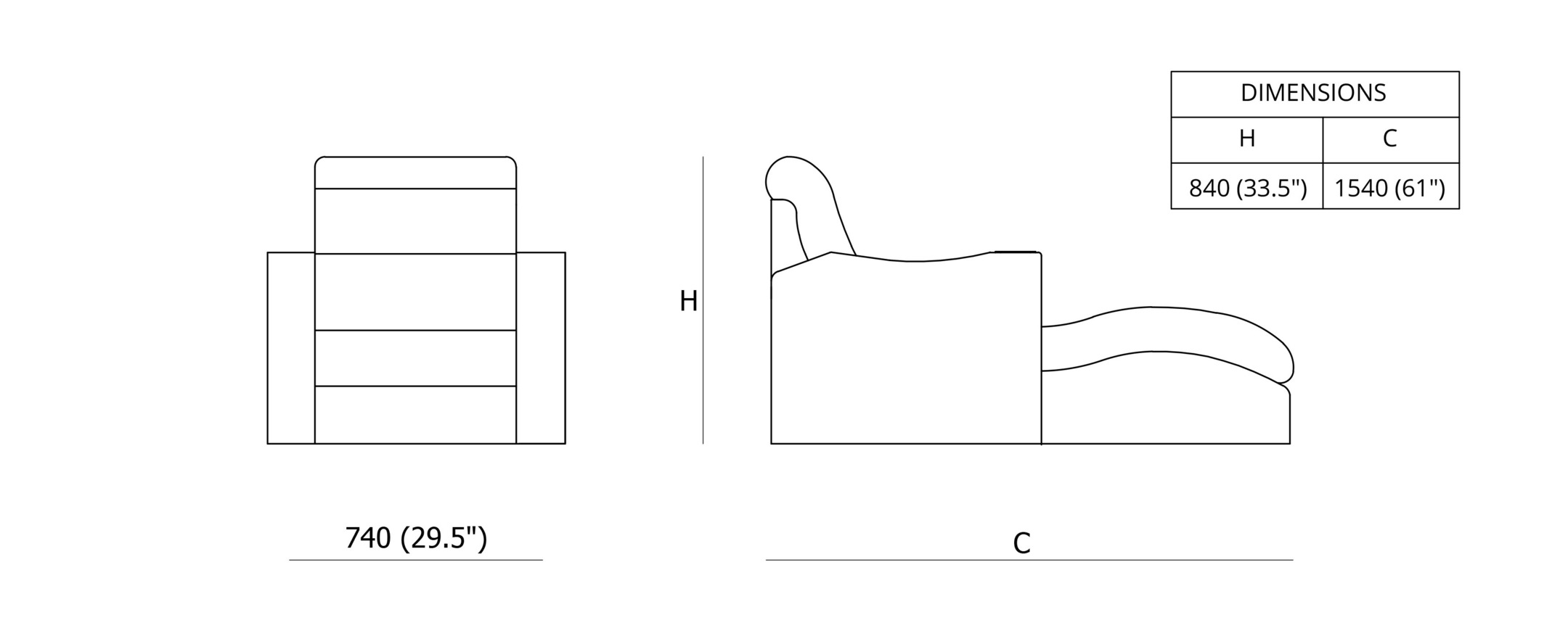 Eva Dimensions